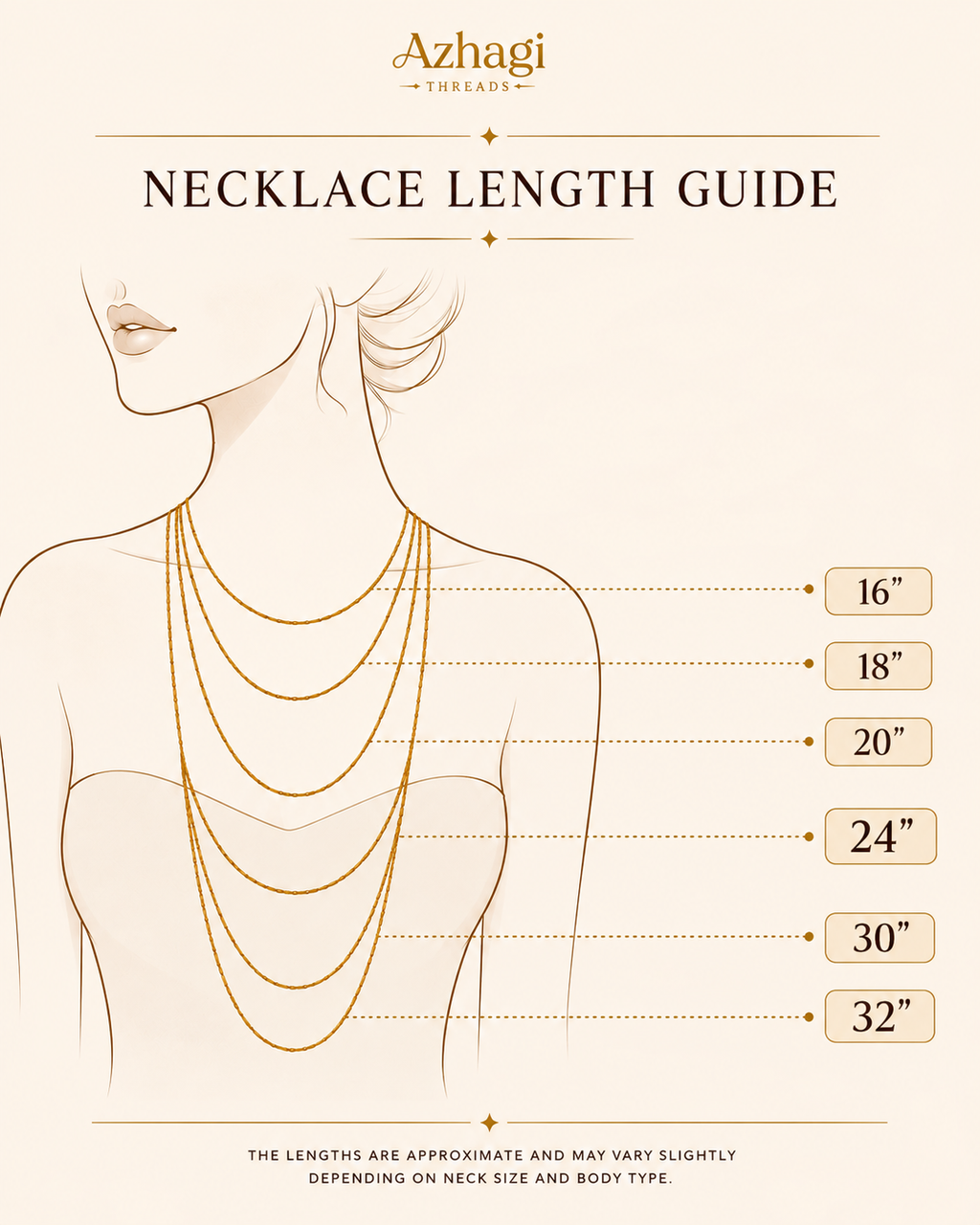 Peacock Grace Necklace